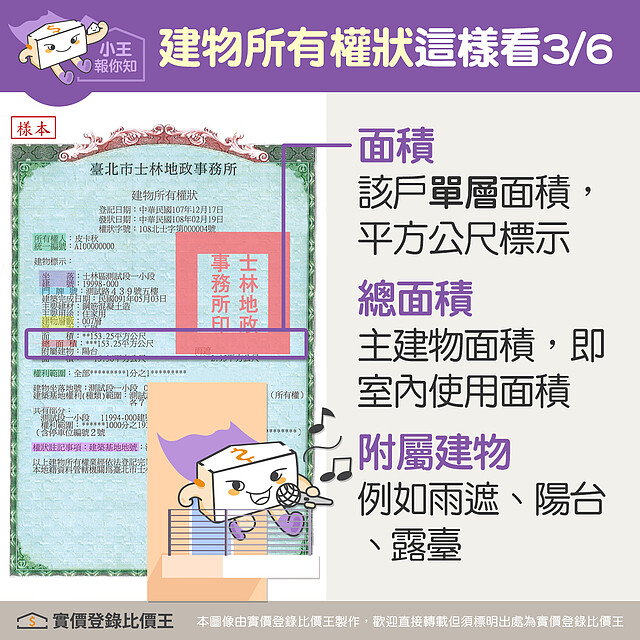建物所有權狀標示一戶單層面積、總面積與附屬建物|實價登錄比價王